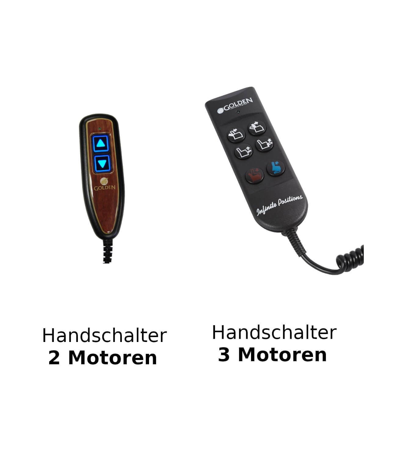 Handschalter_2__3_Motoren Sessel für Schwergewichtige Charlotte bis 227 kg BORA