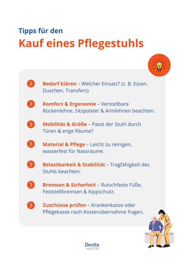 Angebote für Heime Nässeschutz vor Pflegemöbel